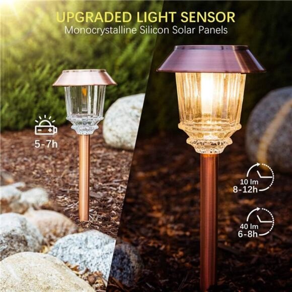 Solar Lights Outdoor Waterproof, 4 Pack Solar Lights for Outside, 10-40 LM - Picture 2 of 7
